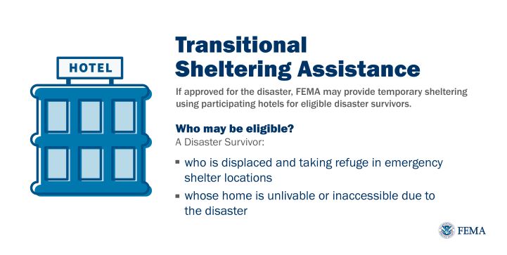 Transitional sheltering